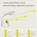 Galuxia Dog Pet Automatic Interactive Ball Launcher
