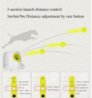 Galuxia Dog Pet Automatic Interactive Ball Launcher