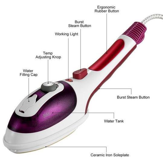 Galuxia Portable Handheld Steam Iron(1 Set)