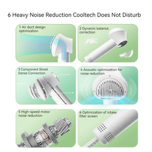 Galuxia Smart Pet Hair Dryer Dog Golden Retriever Cat Grooming Hairdressing Blow & Comb Silent No Harm Pet Cleaning Supplies Pet Products