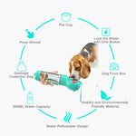 Galuxia Pet Water Bottle Feeder Bowl Garbage Bag Storage Portable Pet Outdoor Travel 3 In 1 Dog Water Bottle